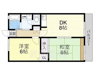 シティハイムフラッツエン【2階】の間取り
