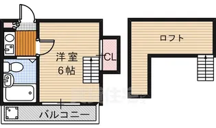 レオパレス伏見第5【1階】の間取り