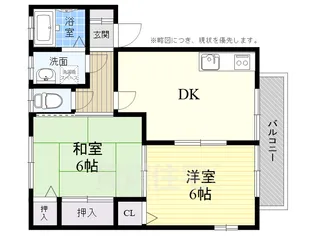 ネオメゾン下田部【1階】の間取り