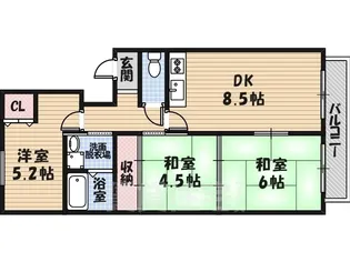 新栄プロパティー小山2【2階】の間取り