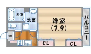 リブリ・門戸厄神【2階】の間取り