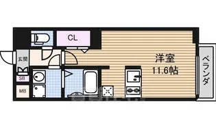 プレサンスジェネ鶴舞【5階】の間取り