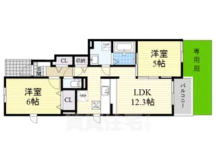 アムールコート【1階】の間取り