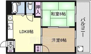 新大阪ハイツさこ【5階】の間取り