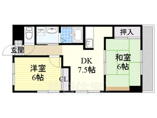 2DKの間取り画像