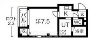 エヌエムディズユイット【4階】の間取り