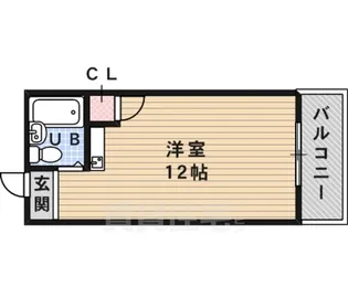 1Rの間取り画像