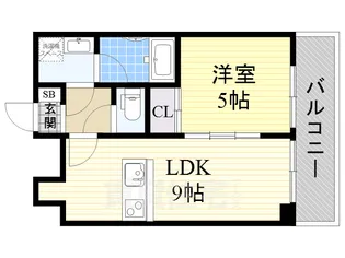 CITY SPIRE十三東【3階】の間取り