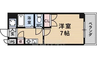 アネックス21【2階】の間取り