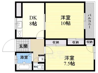 ハイツ平沼【2階】の間取り