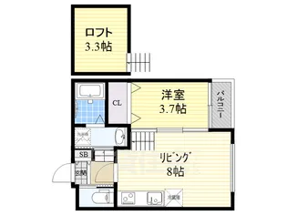 ハーモニーテラス旗屋【2階】の間取り