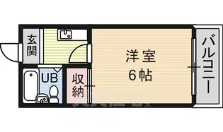 アレグリアプレイス神崎川【4階】の間取り