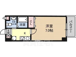 ラ・フォーレ喜連瓜破【205号室】の間取り