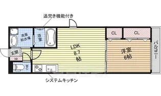 ランドルチェ大須【8階】の間取り