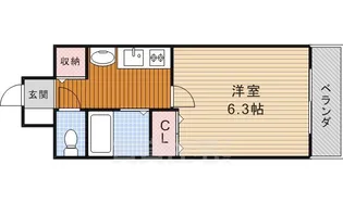 プレサンス久屋大通公園サウス【9階】の間取り