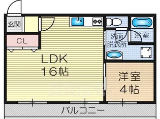 谷田十三マンション【5階】の間取り