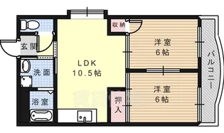 レヂデンス社台【20A号室】の間取り
