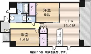 ロイヤルマークス藤が丘【5階】の間取り