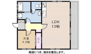 シャトー上社【4階】の間取り