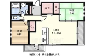 セントラル上社【1階】の間取り
