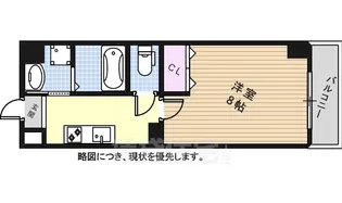 シティライフ社が丘【309号室】の間取り