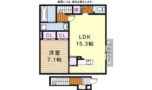 パレ大針【2階】の間取り