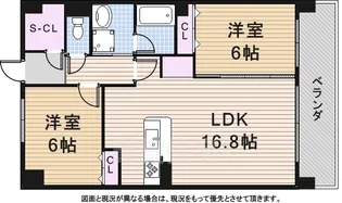 Le sena Denali【2階】の間取り
