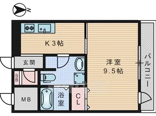 1Kの間取り画像