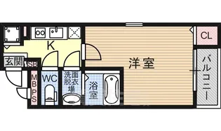 PRIMAVELA 1【1階】の間取り