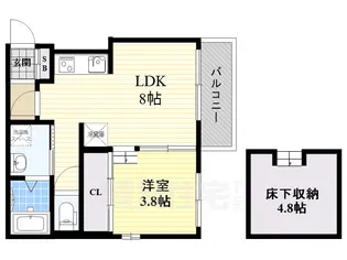 大阪府吹田市東御旅町【アパート】の間取り