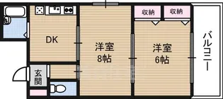 メゾン新大阪【2階】の間取り