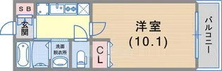 レジディア三宮東【10階】の間取り