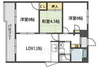 カルム東豊中【3階】の間取り