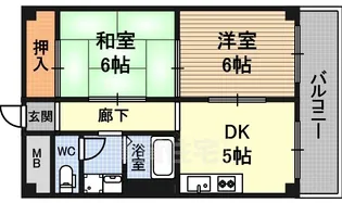 リアライズ神崎川駅前【6階】の間取り