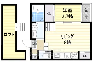 ハーモニーテラス十番Ⅲ【1階】の間取り