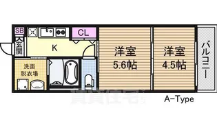 セントレジス新大阪3【2階】の間取り