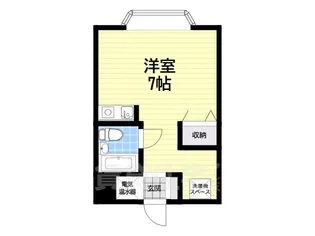 リバーサイド廣田2【2階】の間取り