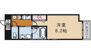 エルスタンザ千代田【5階】の間取り