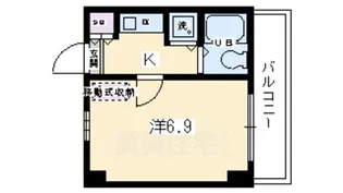 ジョイテル西院【7階】の間取り