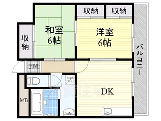 フラッツマツカワ【2階】の間取り