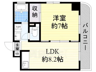レクシア新大阪【8階】の間取り