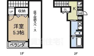ロレイアム【1階】の間取り