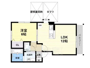 大島ハイツ【2階】の間取り