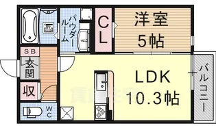 シャルマントリシティ【2階】の間取り