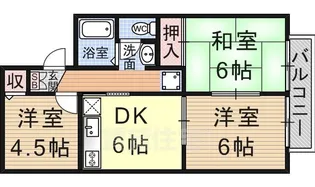セジュール夕気【2階】の間取り