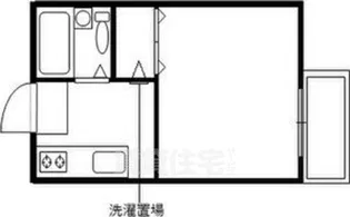 エステート一条【1階】の間取り