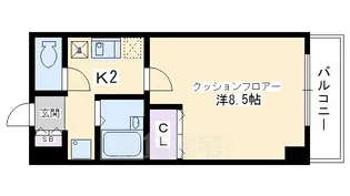 SUN VISTA四条(サンビスタ)【8階】の間取り