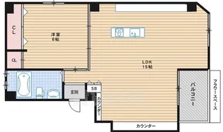 長居フラッツ【3階】の間取り