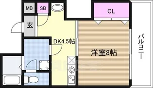新大阪レジデンス小島【6階】の間取り
