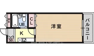 新栄プロパティー藤井寺【2階】の間取り